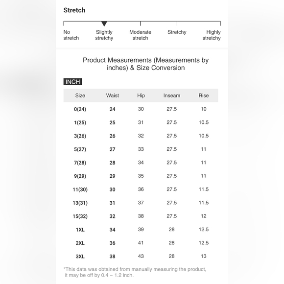 RISEN High-Rise Straight Leg Distressed Ankle Frayed Raw Hem Jeans Denim Pants - Picture 16 of 16